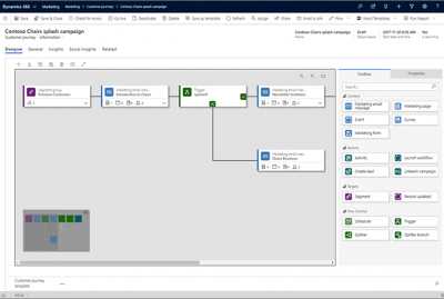 customer-journey