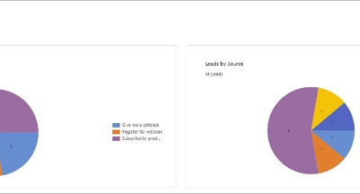 linkedin-analytics