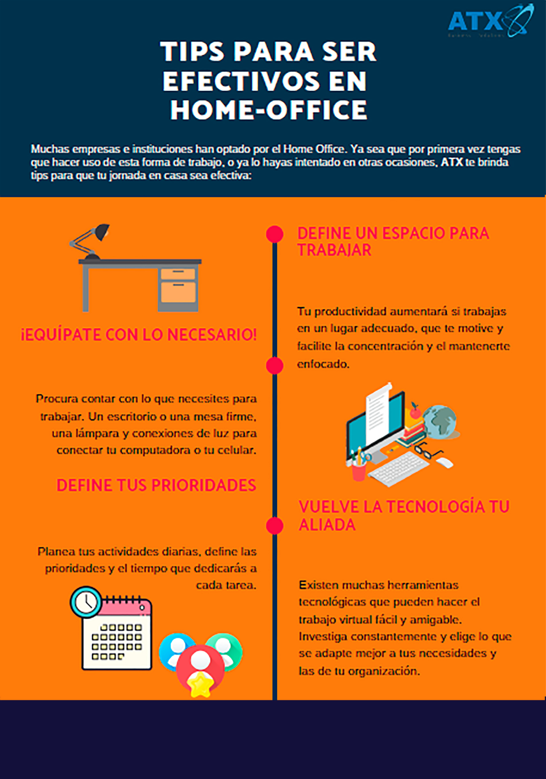 Home Office Infografia