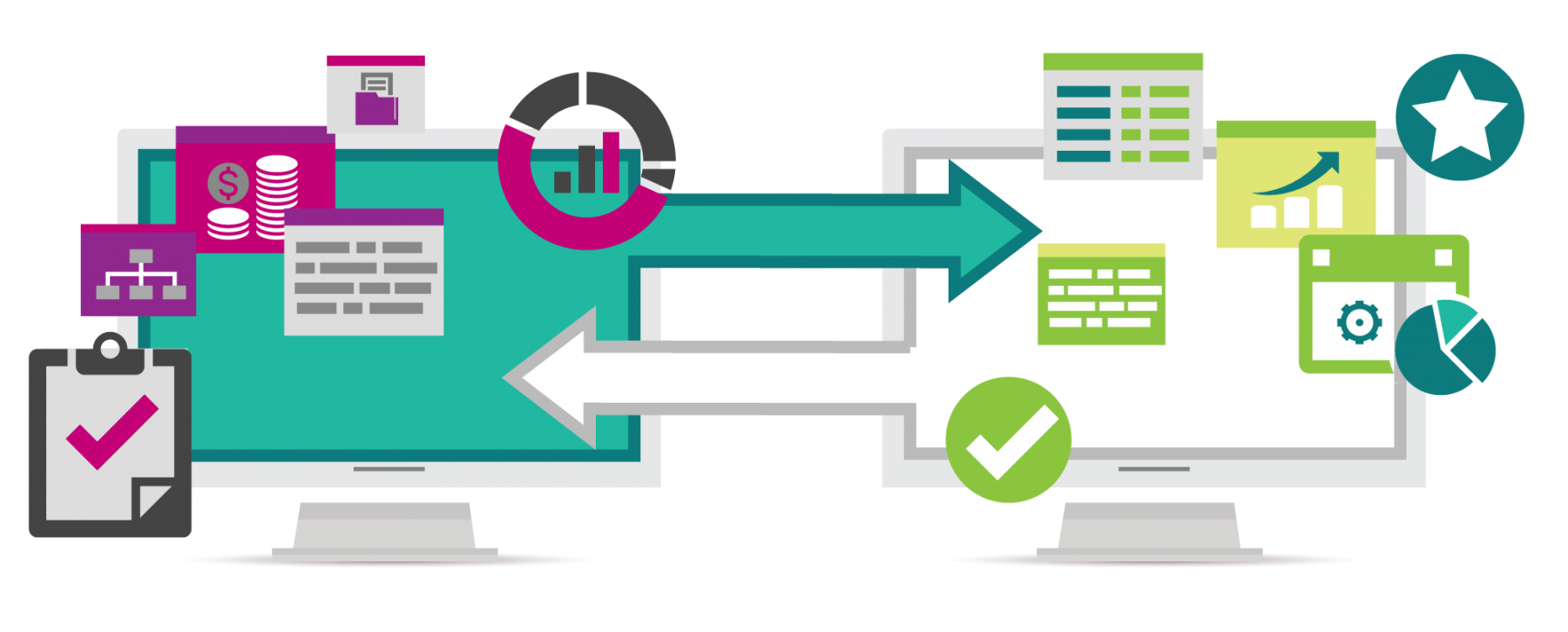 Intercambio electrónico de datos (EDI) en la Industria Automotriz Implementación de ERP, CRM y