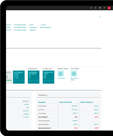 Dynamics 365 Business Central