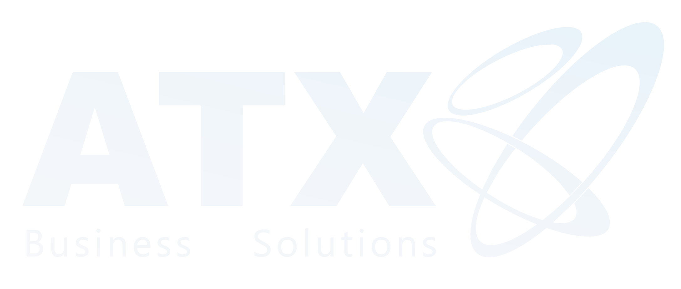 Implementación de ERP, CRM y soluciones Microsoft